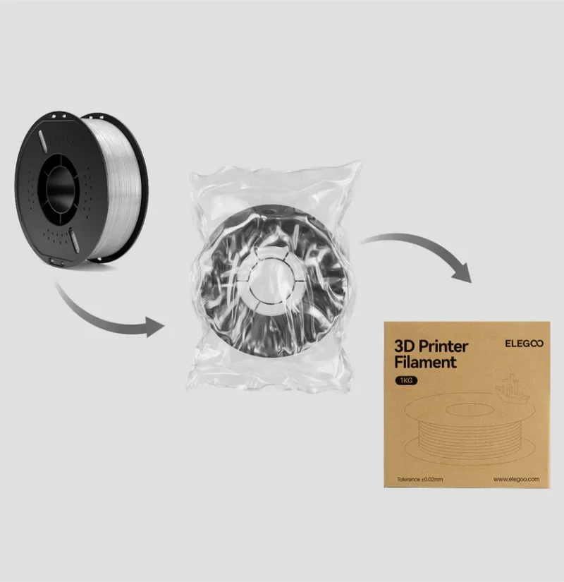 Elegoo TPU Black_Packaging