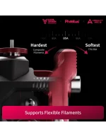 Creality DXC2 Extruder_Adjustable Tension
