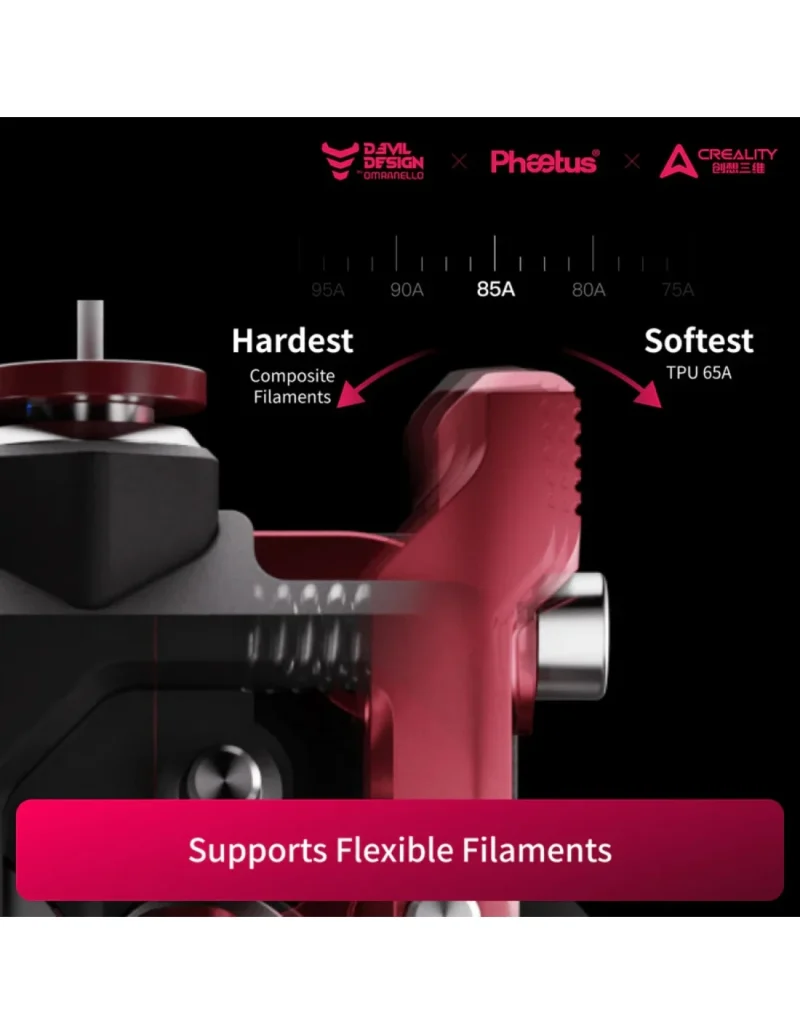 Creality DXC2 Extruder_Adjustable Tension
