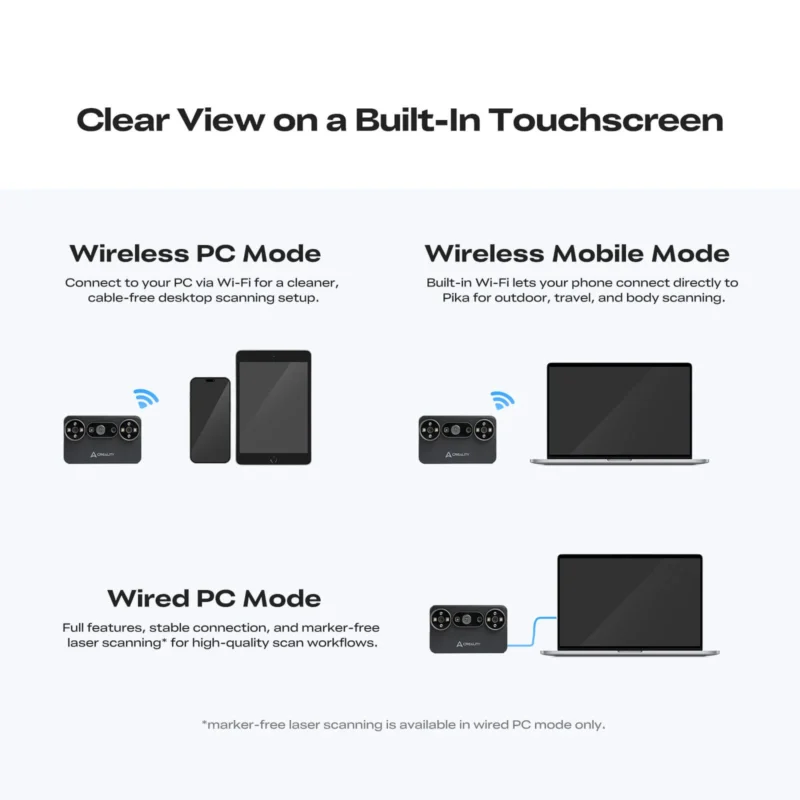 Creality Pika Wireless 3D Scanner_Modes