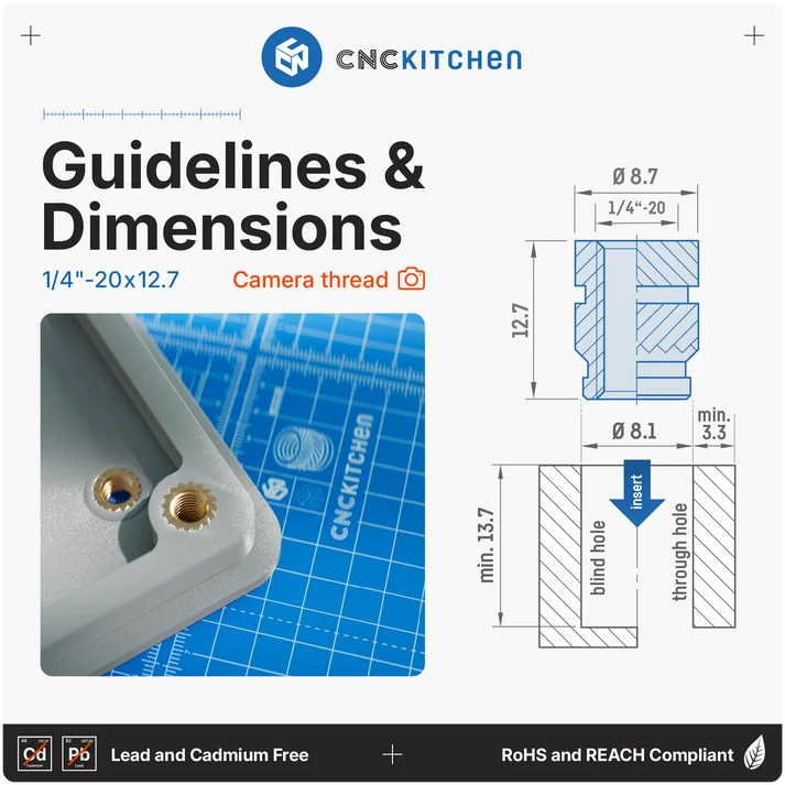 20x12.7 Camera Thread_Guidelines