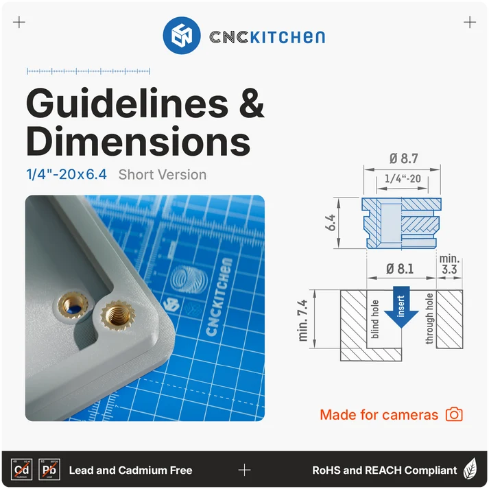 20x6.4 Short Camera Thread_Guidelines